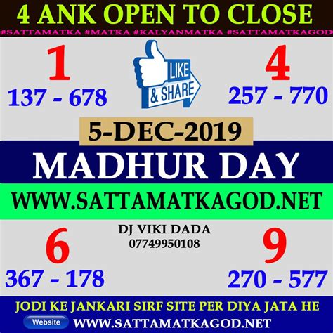 SATTA RESULT DUBAI MATKA SATTA MATKA MADHUR .